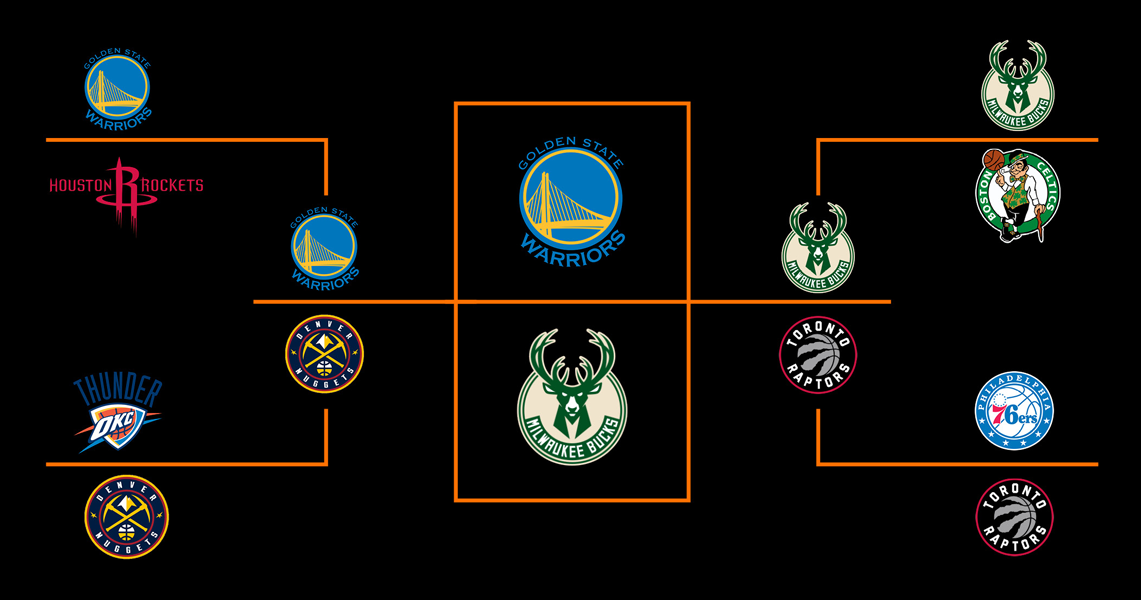  VMX 's NBA Playoffs Predictions